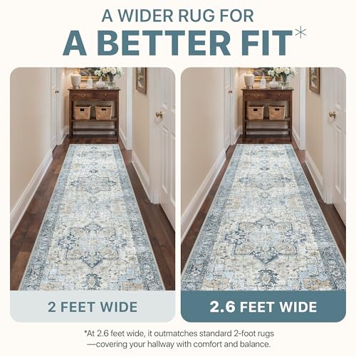 BESBLEE 2'6"x4' Washable Runner Rug Non Slip for Hallway, Blue/Gold - color: Blue/Gold, size: 2'6" x 4' (Runner)
