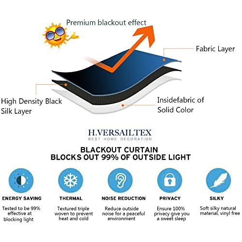 H.VERSAILTEX Blackout Curtains Thermal Insulated Window Treatment Panels Room Darkening Blackout Drapes for Living Room Back Tab/Rod Pocket Bedroom Draperies, 52 x 72 Inch, Aqua, 2 Panels - color: Aqua, size: 52"W x 72"L (Pack of 2)