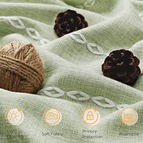 BTTN Small Boho Linen Striped Window Valance Curtain, 52Wx18L, Sage Green - color: Sage Green, size: 52"W x 18"L (Pack of 1)
