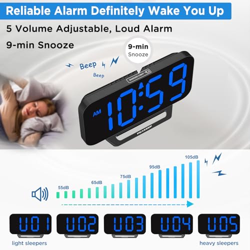 Peakeep Small Digital Alarm Clock for Bedrooms, Loud for Heavy Sleepers - color: Black With Blue