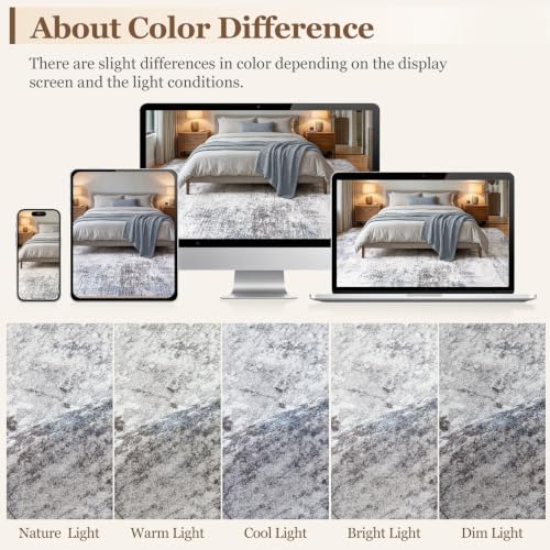 5X8 Area Rugs Washable Soft Modern Abstract Non-Slip Rug for Living Room - color: Blue, size: 5' x 8' (Rectangular)