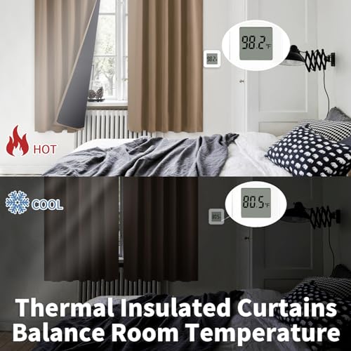 BGment 100% Blackout Curtains 63 Inches Long with Thermal Insulated Liner - color: Taupe, size: 38"W x 63"L (Pack of 2)