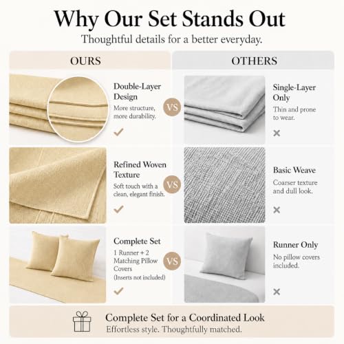 Solid Bed Runner Set,2 Pillow Covers,Mustard Yellow,70.9x19.7in - color: Mustard Yellow, size: Twin/Twin XL