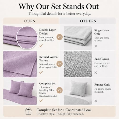 Solid Bed Runner Set,2 Pillow Covers,Dusty Lavender,70.9x19.7in - color: Dusty Lavender, size: Twin/Twin XL