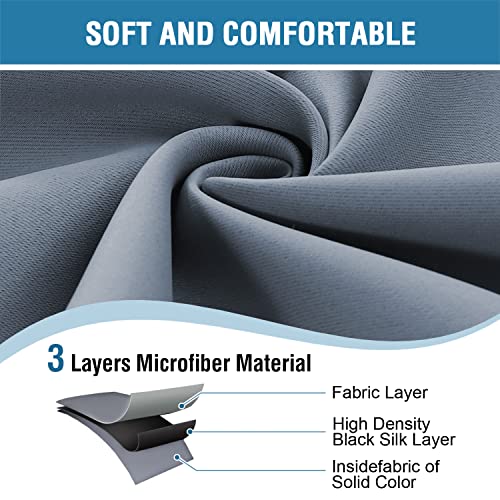 H.VERSAILTEX Doorway Curtain Blackout Closet Door Curtain Room Divider Window Treatment Curtain for Bedroom Thermal Insulated Privacy Drape Soundproof Grommet, 42 x 80 inches, 1 Panel, Stone Blue - color: Stone Blue, size: 42"W x 80"L (Pack of 1)