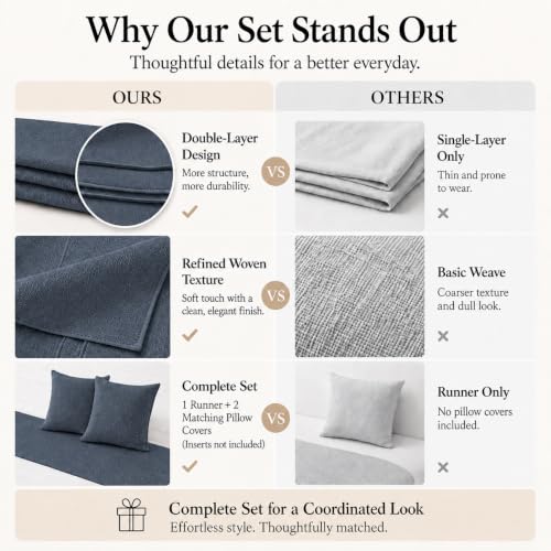 Solid Bed Runner Set,2 Pillow Covers,Blue Gray,70.9x19.7in - color: Blue Gray, size: Twin/Twin XL