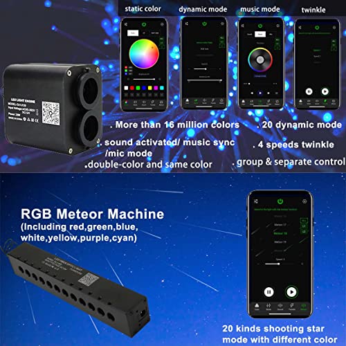 AZIMOM Dual Color 20w Twinkle Fiber Optic Starlight Headliner Kits 1200pcs 0.03in 13.1ft, RGB Meteor Shooting Star, Sound Activated Remote APP Control Home Car Ceiling Décor - size: Meteor+1200pcs*0.03in*13.1ft