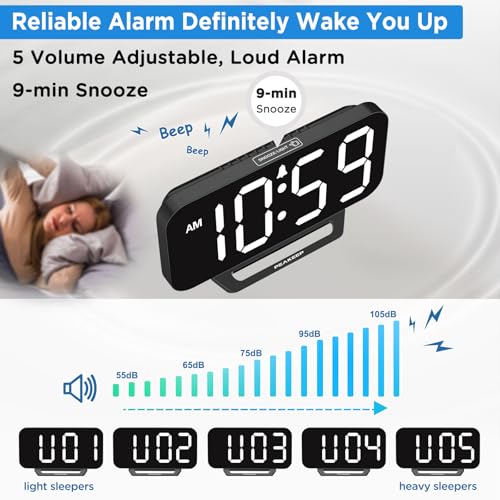 Peakeep Small Digital Alarm Clock for Bedrooms, Loud for Heavy Sleepers - color: Black With White