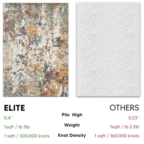 Keen Home Design Abstract Non-Shedding Entryway Rug, Soft Thick Pile, 2x3 - color: Skies Green, size: 2' x 3' (Rectangular)