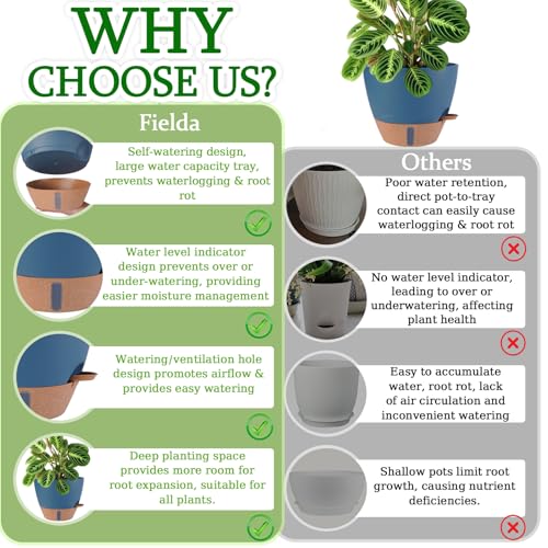 12/10/8 inch Plant Pots, Large Plastic Self Watering Planters - color: Navy Blue, size: 8/10/12 Inch