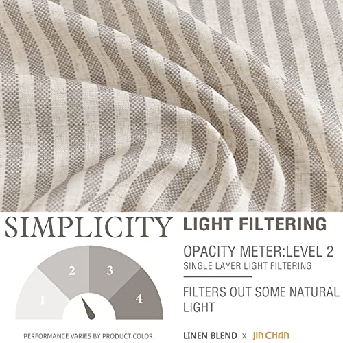 jinchan Linen Boxter Stripe Valances for Window 16 inch,Taupe Grey,1 Panel - color: Boxter Stripe | Taupe Grey on Linen, size: 50"W x 16"L (Pack of 1)