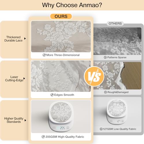 Anmao Vintage Lace Kitchen Curtains 18 Inches Long 2 Panels, Romantic Semi Sheer Floral Over Sink Lacy Cafe Curtain, Elegant Window Short Small Drapes, 55W x 18L, White Rose - color: White Rose, size: 55"W x 18"L (Pack of 2)