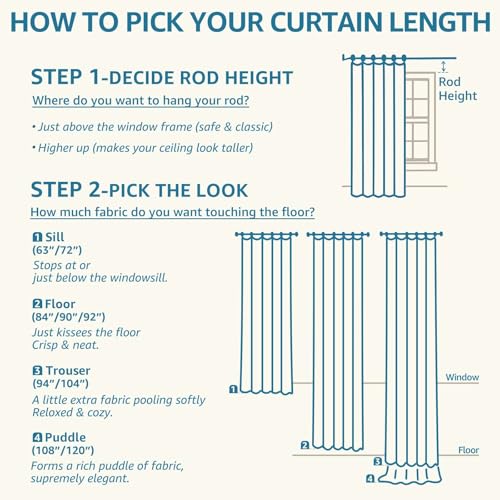 jinchan Linen Curtains 63 inch Blue Floral Farmhouse Rod Pocket 2 Panels - color: Amlie Blue, size: 50"W x 63"L (Pack of 2)