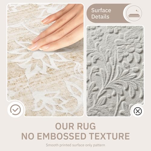 Soalmost Runner Rug Non-Slip for Kitchen 2x5, Washable Soft Hallway Rug - color: Beige, size: 2' x 5' (Runner)