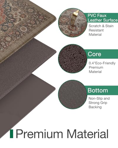 LUMI Kitchen Floor Mat Cushioned Anti Fatigue Runner Rug, 24"x59" - color: Rust Red, size: 59"L x 24"W x 0.4"Th
