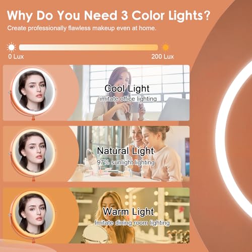 DEIOVWXS Makeup Mirror, Rechargeable Vanity Mirror with 3 Lights, 1X/10X - color: Orange