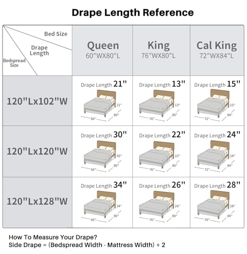 100% Cotton Oversized King Bedspreads 120x120, Burgundy White - color: White/Burgundy, size: King/Cal King(120"x120")