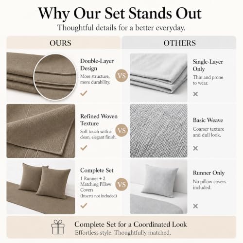 Solid Bed Runner Set,2 Pillow Covers,Olive Brown,70.9x19.7in - color: Olive Brown, size: Twin/Twin XL