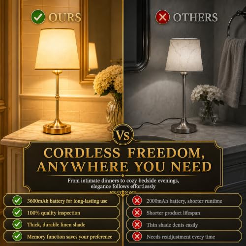 Yunaking Rechargeable Gold Table Lamp: Cordless Lamp with 3 Color Dimmable