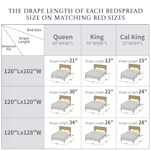 100% Cotton Oversized Bedspread Quilt Coverlet Set, 128"x120" - color: White/Beige Embroidery, size: Extra Wide Super King(128"x120")