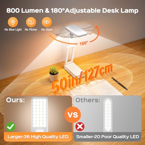One Fire Small Desk Lamp,10000mAh Battery Operated Lamp,3 Colors+Dimmable Desk Light,LED Desk Lamp with Digital Clock+45min-Timer,Wireless & Portable Light,Desk Lamps for Home Office,Craft - color: 10000mAh