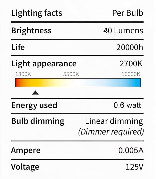 25FT LED G40 Outdoor String Lights with 25 Shatterproof Bulbs, Brown Wire - color: Brown, size: 25Ft