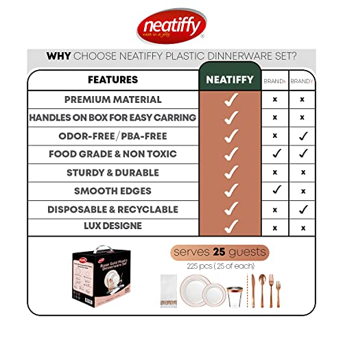 Neatiffy 225 Pcs Rose Gold Rim Plastic Dinnerware Set (25 Guests) | 25 x (Dinner Plate, Dessert Plate, Plastic Silverware, Cup, Napkin, Straw) | For Wedding, Luxurious Party, Special Event - color: Rose Gold