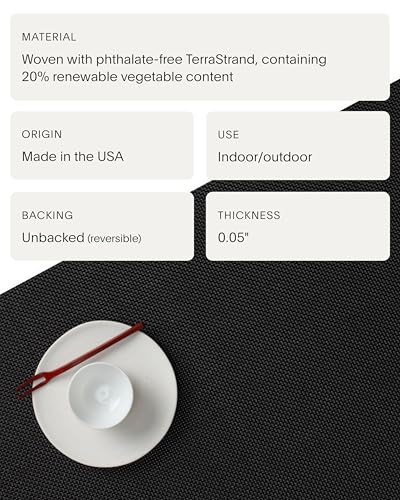 Chilewich Mini Basketweave Placemats, Round Woven Placemats Set of 4 - color: Black, size: 15" Round