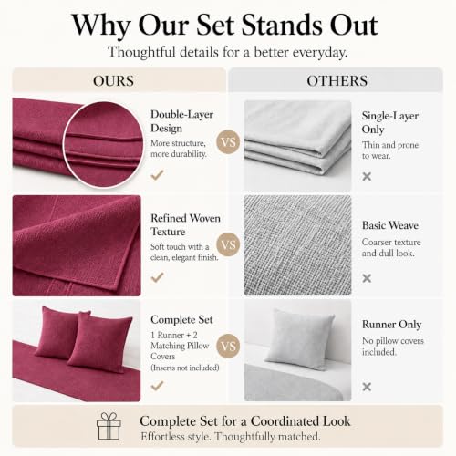 Solid Bed Runner Set,2 Pillow Covers,Burgundy,70.9x19.7in - color: Burgundy, size: Twin/Twin XL