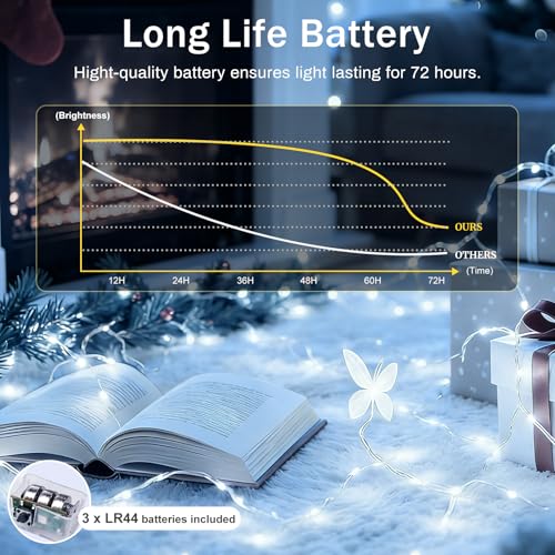 12 Pcs White Fairy Lights Waterproof 7Ft 20LED String Light - color: White, size: 12 PCS