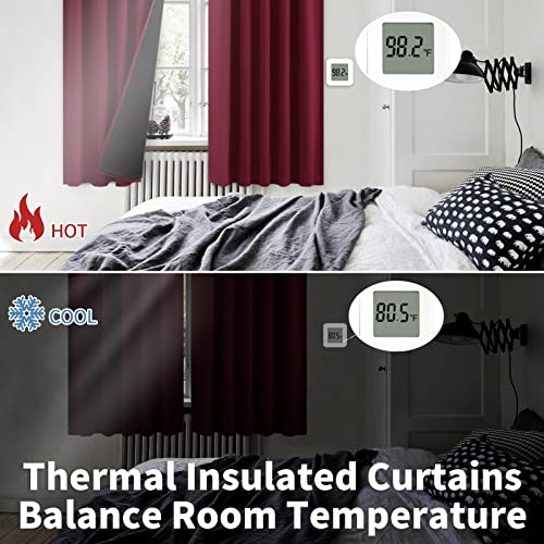 BGment 100% Blackout Curtains 63 Inch Length 2 Panels Set, Burgundy Red - color: Burgundy, size: 38"W x 63"L (Pack of 2)