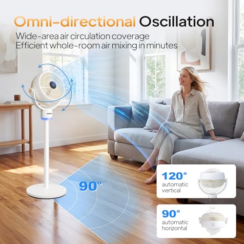 ROVSUN Standing Fan for Bedroom, 120°+90°Omni-directional Oscillating Fan, 40" Air Circulator, Pedestal & Tabletop Fan with Adjustable Height, Remote, LED Display, 3-Speed and 12H Timer, White - color: White-40"