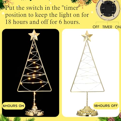 Set of 2 Lighted Christmas Tree Table Decoration with Golden Star Battery Operated Tabletop Prelit Mini Xmas Tree with LED Light up Desk Ornament for Home Mantel(Triangle,Gold) - color: Gold, style: Triangle