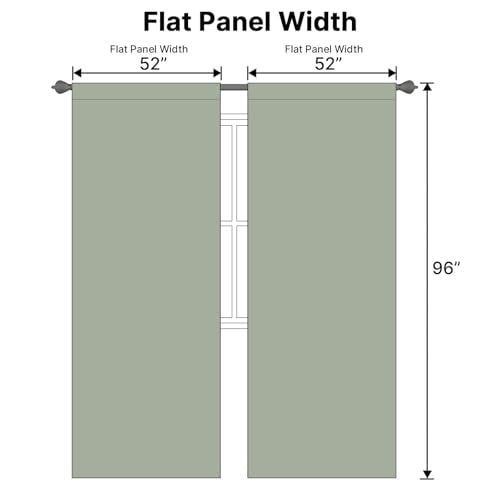 H.VERSAILTEX Blackout Curtains Thermal Insulated Window Treatment Panels Room Darkening Blackout Drapes for Living Room Back Tab/Rod Pocket Bedroom Draperies, 52 x 96 Inch, Light Sage,2 Panels - color: Light Sage, size: 52"W x 96"L (Pack of 2)