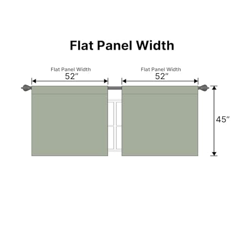 H.VERSAILTEX Blackout Curtains Thermal Insulated Window Treatment Panels Room Darkening Blackout Drapes for Living Room Back Tab/Rod Pocket Bedroom Draperies, 52 x 45 Inch, Light Sage, 2 Panels - color: Light Sage, size: 52"W x 45"L (Pack of 2)