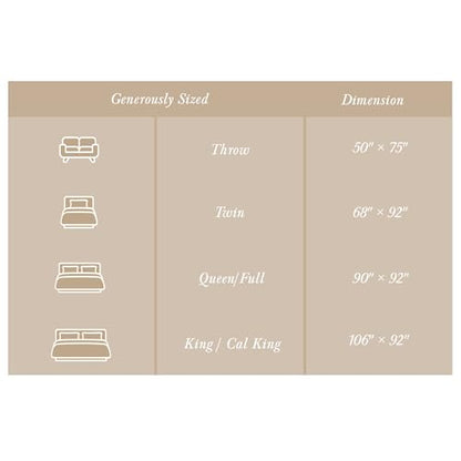 Threadmill Luxury 100% Cotton King Herringbone Blanket, English Rose - color: English Rose, size: King (106" x 92")