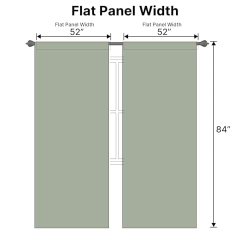 H.VERSAILTEX Blackout Curtains Thermal Insulated Window Treatment Panels Room Darkening Blackout Drapes for Living Room Back Tab/Rod Pocket Bedroom Draperies, 52 x 84 Inch, Light Sage, 2 Panels - color: Light Sage, size: 52"W x 84"L (Pack of 2)