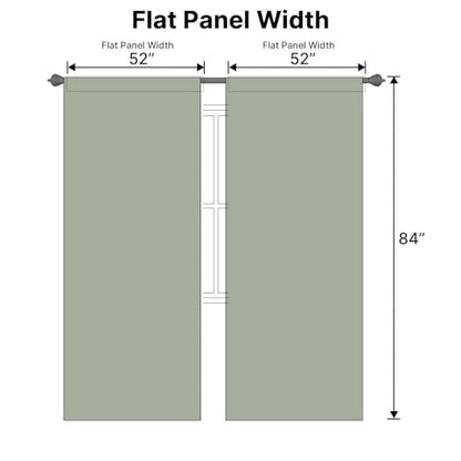 H.VERSAILTEX Blackout Curtains Thermal Insulated Window Treatment Panels Room Darkening Blackout Drapes for Living Room Back Tab/Rod Pocket Bedroom Draperies, 52 x 84 Inch, Light Sage, 2 Panels - color: Light Sage, size: 52"W x 84"L (Pack of 2)