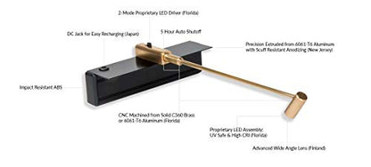Rechargeable Micro Series Wireless LED Picture Light - color: Silver, size: Standard 11" (Artwork up to 24"W x 30"T)
