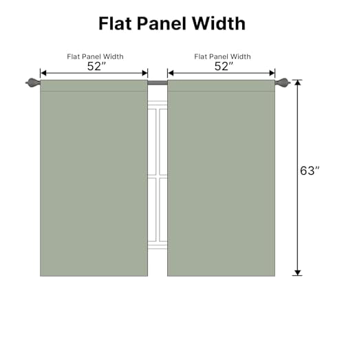 H.VERSAILTEX Blackout Curtains Thermal Insulated Window Treatment Panels Room Darkening Blackout Drapes for Living Room Back Tab/Rod Pocket Bedroom Draperies, 52 x 63 Inch, Light Sage, 2 Panels - color: Light Sage, size: 52"W x 63"L (Pack of 2)