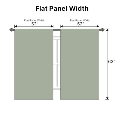 H.VERSAILTEX Blackout Curtains Thermal Insulated Window Treatment Panels Room Darkening Blackout Drapes for Living Room Back Tab/Rod Pocket Bedroom Draperies, 52 x 63 Inch, Light Sage, 2 Panels - color: Light Sage, size: 52"W x 63"L (Pack of 2)