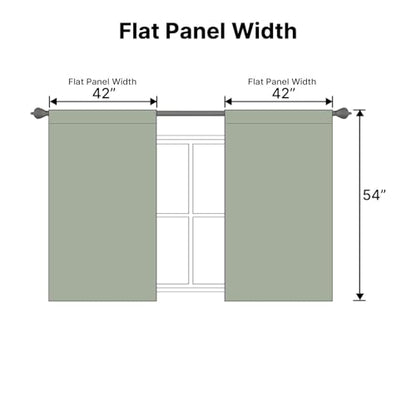 H.VERSAILTEX Blackout Curtains Thermal Insulated Window Treatment Panels Room Darkening Blackout Drapes for Living Room Back Tab/Rod Pocket Bedroom Draperies (2 Panels, Light Sage, 42 x 54 Inch) - color: Light Sage, size: 42"W x 54"L (Pack of 2)