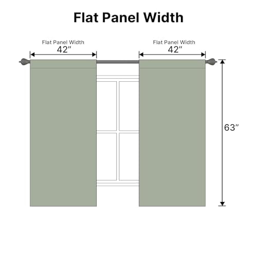 H.VERSAILTEX Blackout Curtains Thermal Insulated Window Treatment Panels Room Darkening Blackout Drapes for Living Room Back Tab/Rod Pocket Bedroom Draperies (2 Panels, Light Sage, 42 x 63 Inch) - color: Light Sage, size: 42"W x 63"L (Pack of 2)