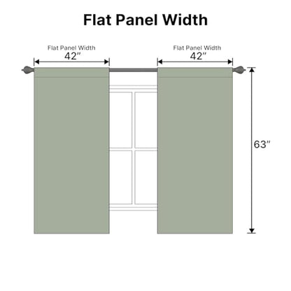 H.VERSAILTEX Blackout Curtains Thermal Insulated Window Treatment Panels Room Darkening Blackout Drapes for Living Room Back Tab/Rod Pocket Bedroom Draperies (2 Panels, Light Sage, 42 x 63 Inch) - color: Light Sage, size: 42"W x 63"L (Pack of 2)