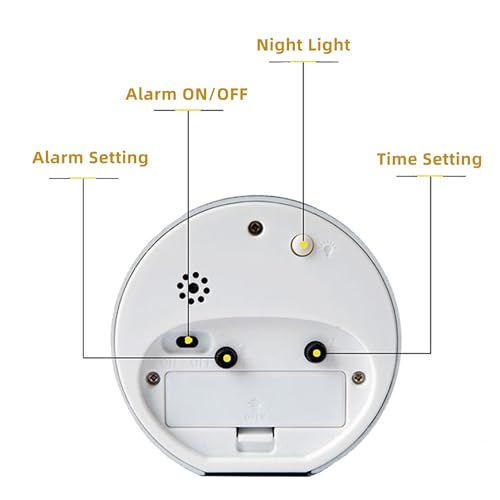 HIQU and HIST Alarm Clock with Backlight, 4 Inches White Desk Clock (White) - color: White