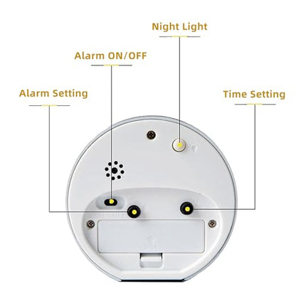 HIQU and HIST Alarm Clock with Backlight, 4 Inches White Desk Clock (White) - color: White