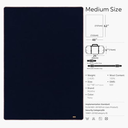 Molithe 100% Wool Blanket, 62" x 48", Warm, Thick, Military, Camping Gear - color: Navy Blue, size: Medium