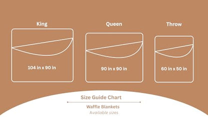 100% Cotton Waffle Weave Throw Blanket, Grey, 50"x60"inch - color: Grey, size: Throw (50" x 60")