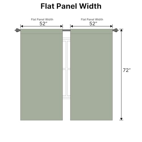 H.VERSAILTEX Blackout Curtains Thermal Insulated Window Treatment Panels Room Darkening Blackout Drapes for Living Room Back Tab/Rod Pocket Bedroom Draperies, 52 x 72 Inch, Light Sage, 2 Panels - color: Light Sage, size: 52"W x 72"L (Pack of 2)