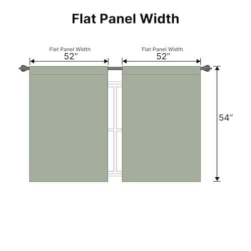 H.VERSAILTEX Blackout Curtains Thermal Insulated Window Treatment Panels Room Darkening Blackout Drapes for Living Room Back Tab/Rod Pocket Bedroom Draperies, 52 x 54 Inch, Light Sage, 2 Panels - color: Light Sage, size: 52"W x 54"L (Pack of 2)